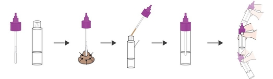 نوارهای آزمایش هموگلوبین گلیکوزیله (HbA1C) مانیتور قند خون (روش شیمیایی خشک) ثبت شده در CE